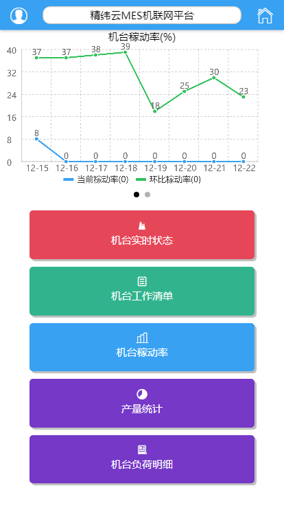 精机云MES机联网平台